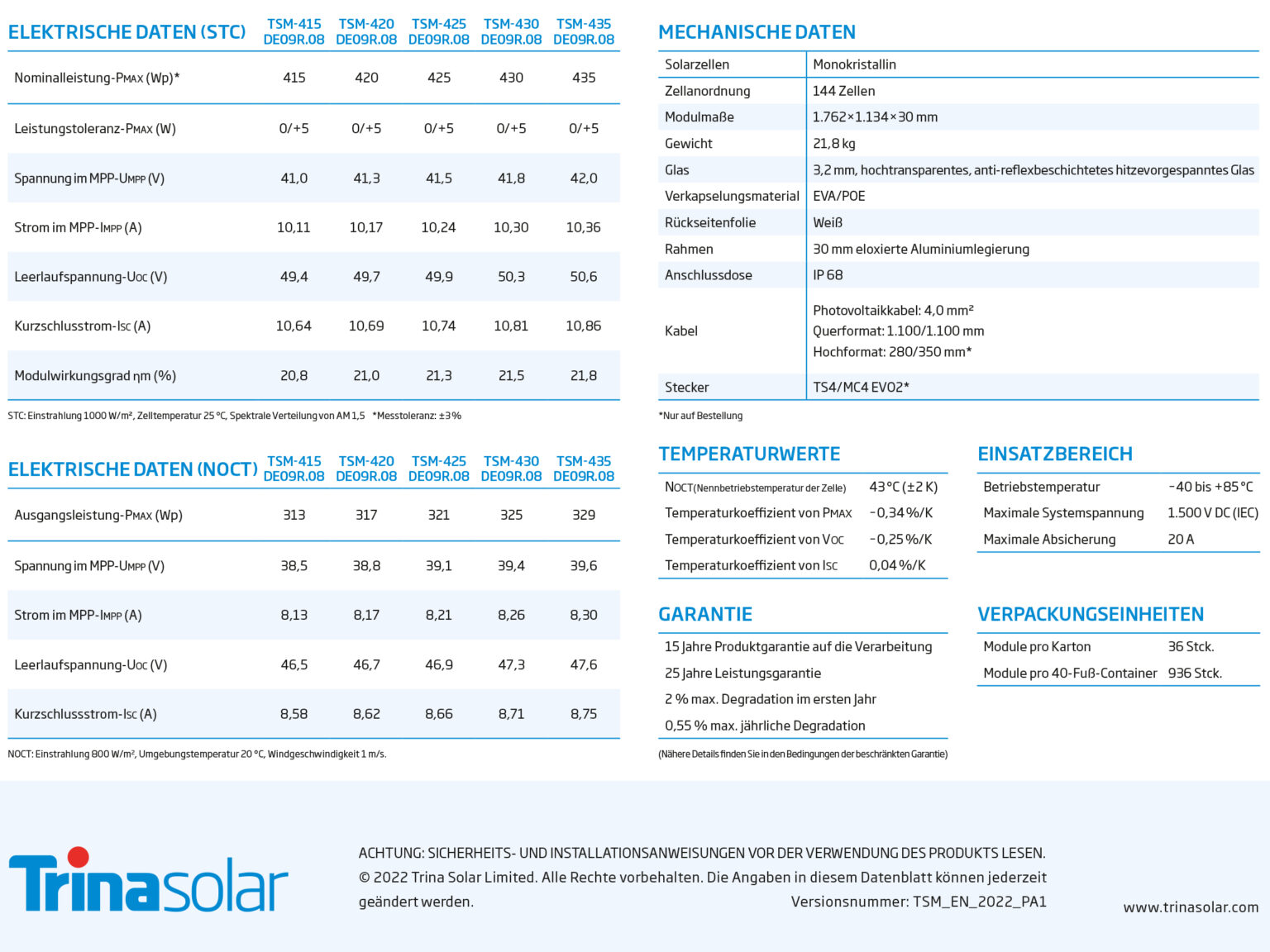 425 Watt PV Modul Trina Solar Vertex S ENGOLIT 